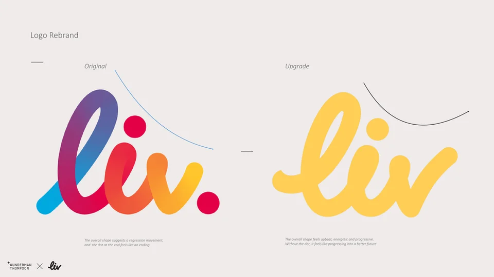 LIV Digital Bank Rebrand frame 4