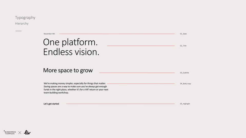 LIV Digital Bank Rebrand frame 2