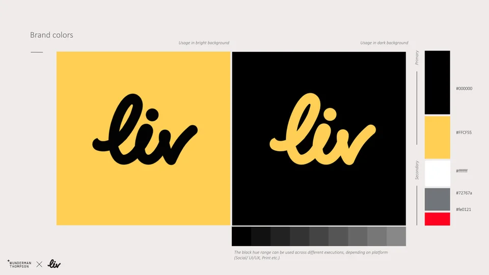 LIV Digital Bank Rebrand frame 5
